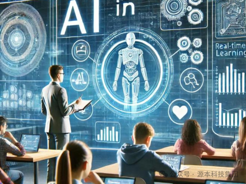 艾弗森贝博ballbet官网科技-本科生掌握大数据、云原生、AI-竞赛保研求职的“超车秘籍”来了！